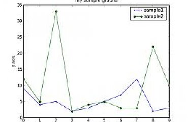 Caracteristicile cadastrului
