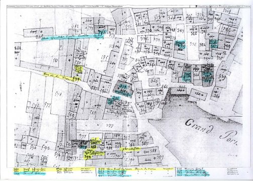 Importanta cadastrului