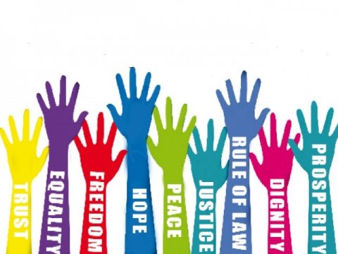 Drepturile reale imobiliare accesorii