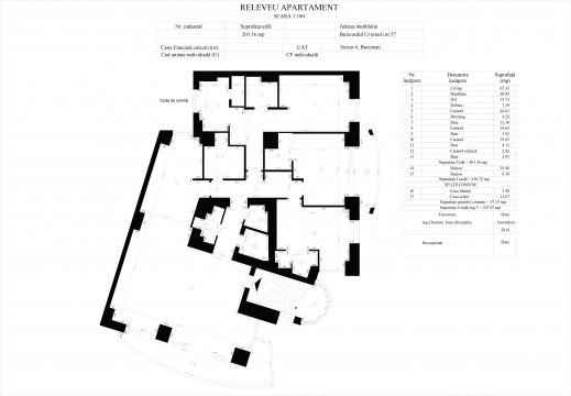 Model Cadastru apartament